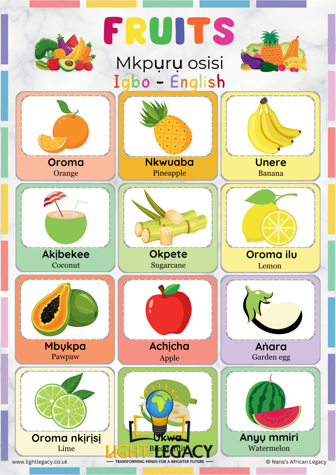FRUITS (IGBO-ENGLISH) A3 POSTER