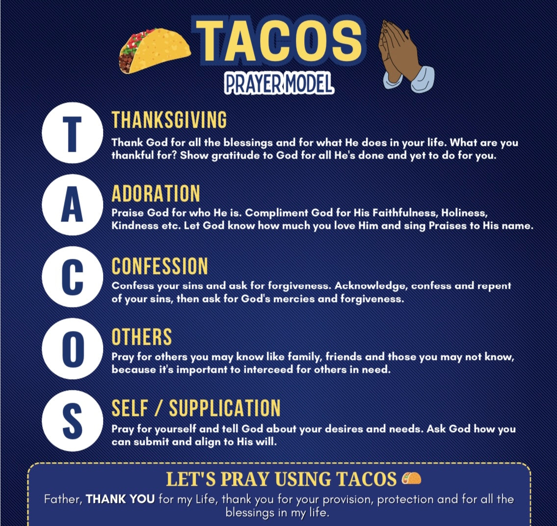 TACOS PRAYER MODEL FOR KIDS