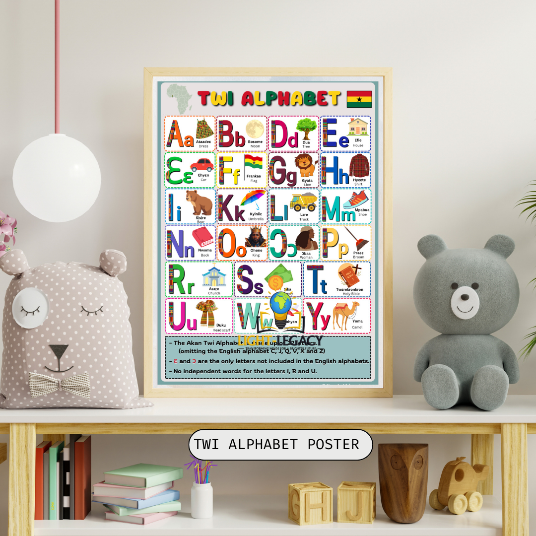 TWI ALPHABET A3 POSTER