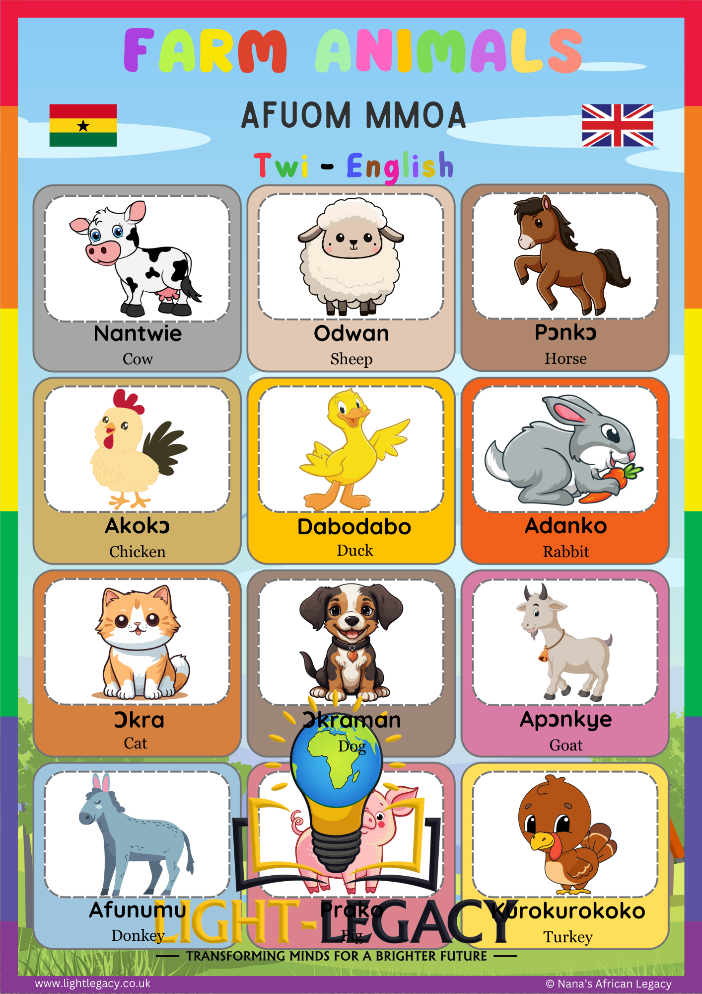 TWI - ENGLISH FARM ANIMALS A3 POSTER
