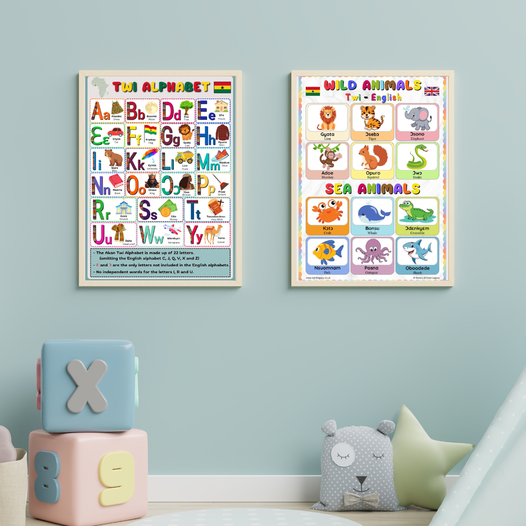TWI ALPHABET A3 POSTER