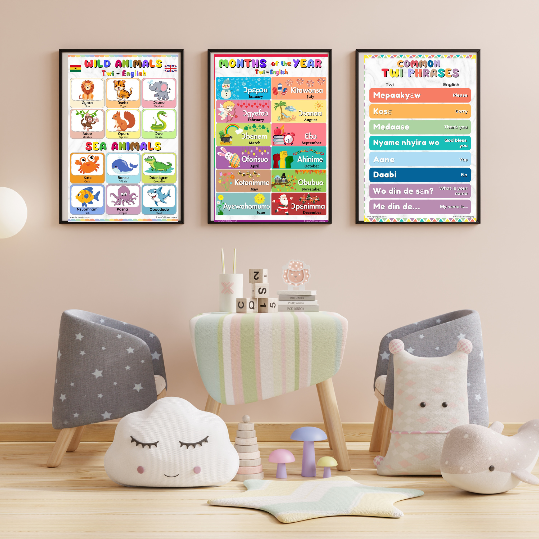 COMMON TWI PHRASES A3 POSTER
