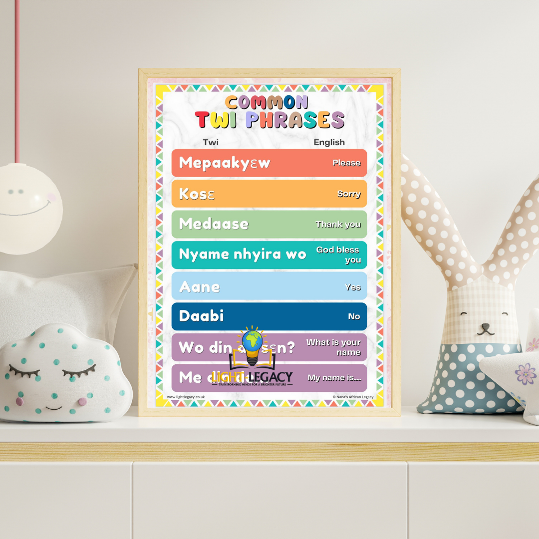 COMMON TWI PHRASES A3 POSTER