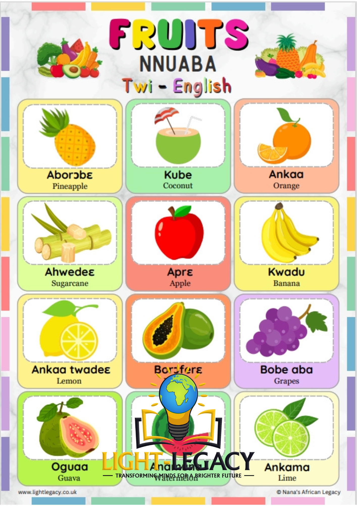 FRUITS (TWI-ENGLISH) A3 POSTER