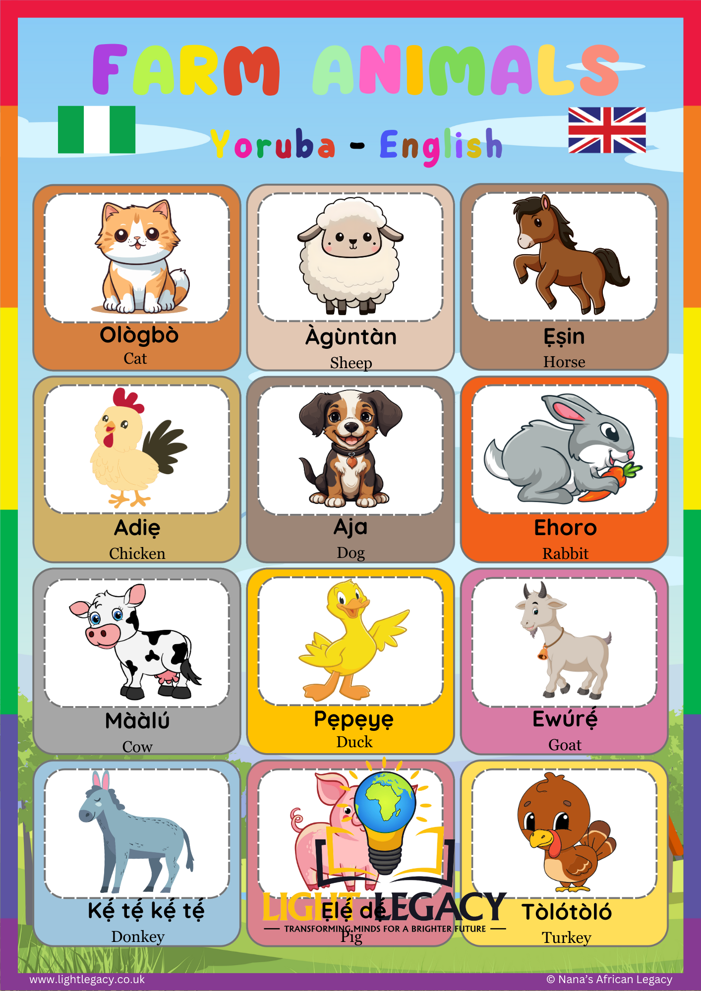 YORUBA - ENGLISH FARM ANIMALS A3 POSTER