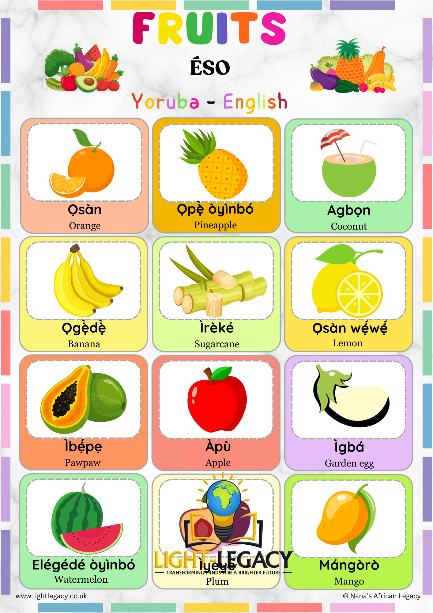FRUITS (YORUBA-ENGLISH) A3 POSTER