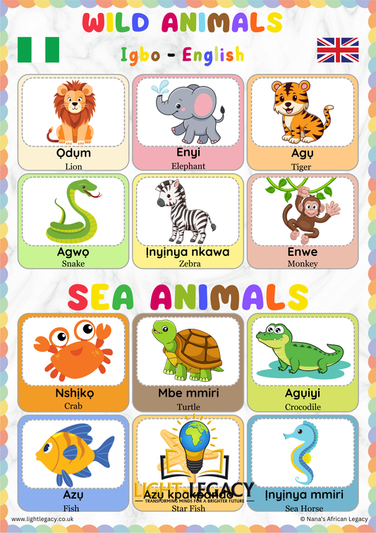 TWI - ENGLISH WILD/ SEA ANIMALS A3 POSTER