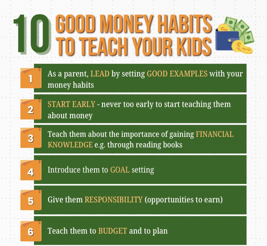 GOOD MONEY HABITS TO TEACH YOUR KIDS / FREE DIGITAL DOWNLOAD FOR KIDS
