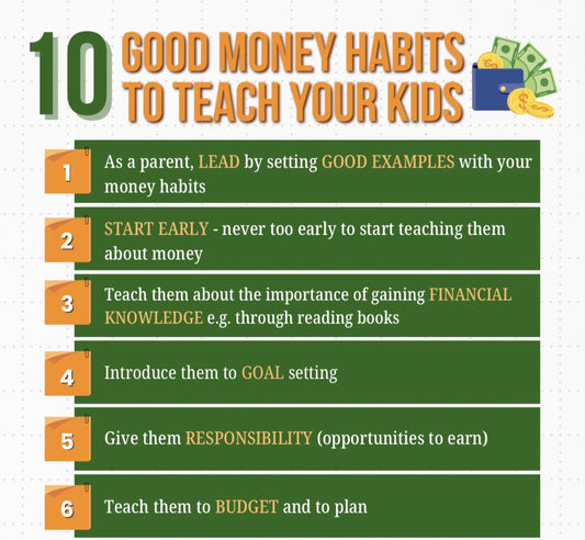 GOOD MONEY HABITS TO TEACH YOUR KIDS / FREE DIGITAL DOWNLOAD FOR KIDS