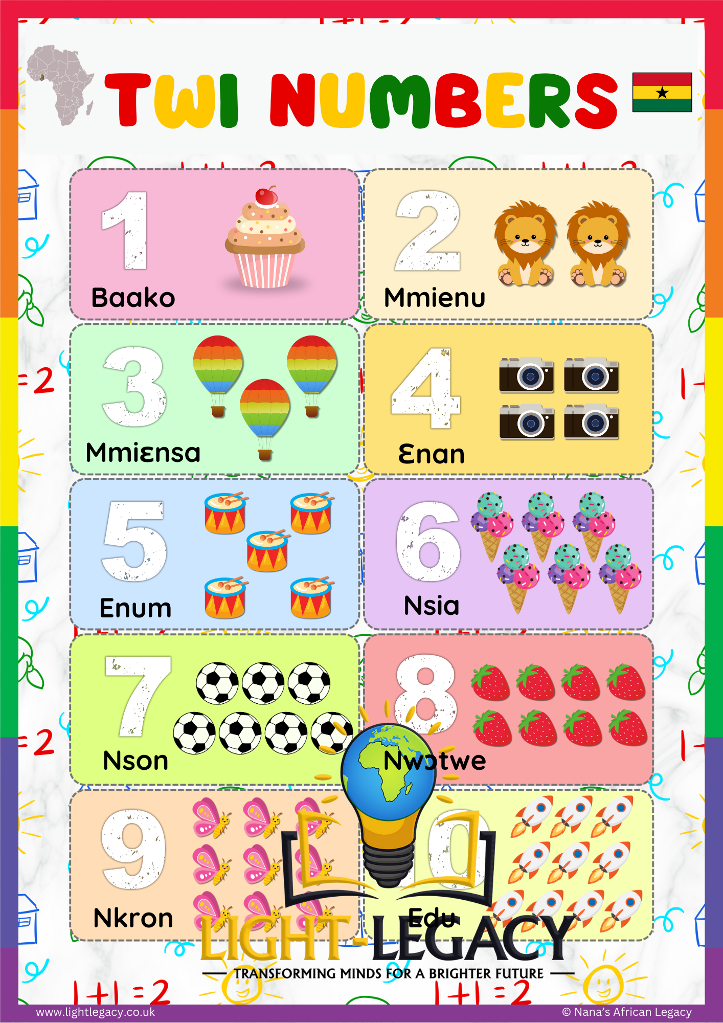 Numbers In Twi Language TWI NUMBERS (1-10) A3 POSTER – LIGHT-LEGACY