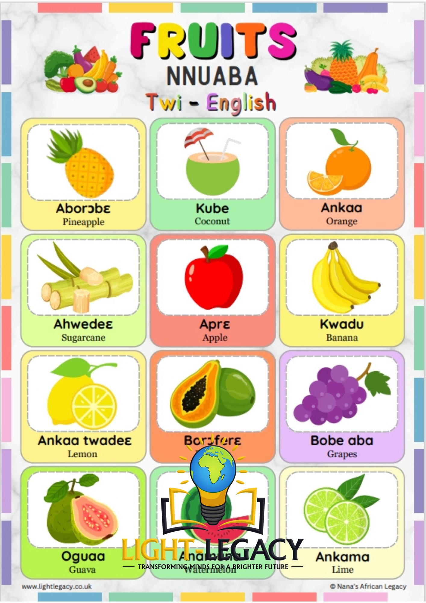 FRUITS (TWI-ENGLISH)  A3 POSTER